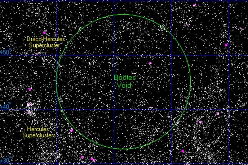 Boötes Void Misteri Kekosongan Alam Semesta yang Menghantui